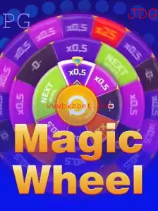 Desvendando o MagicWheel: Como Jogar e Se Divertir